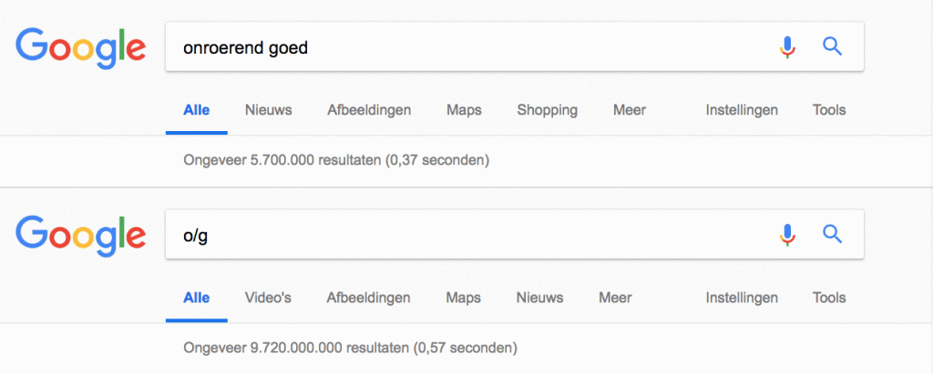 Animated gif (bewegend plaatje) van een screendump van de zoekresultaten in Google voor de zoekwoorden onroerend goed en de afkorting o/g.