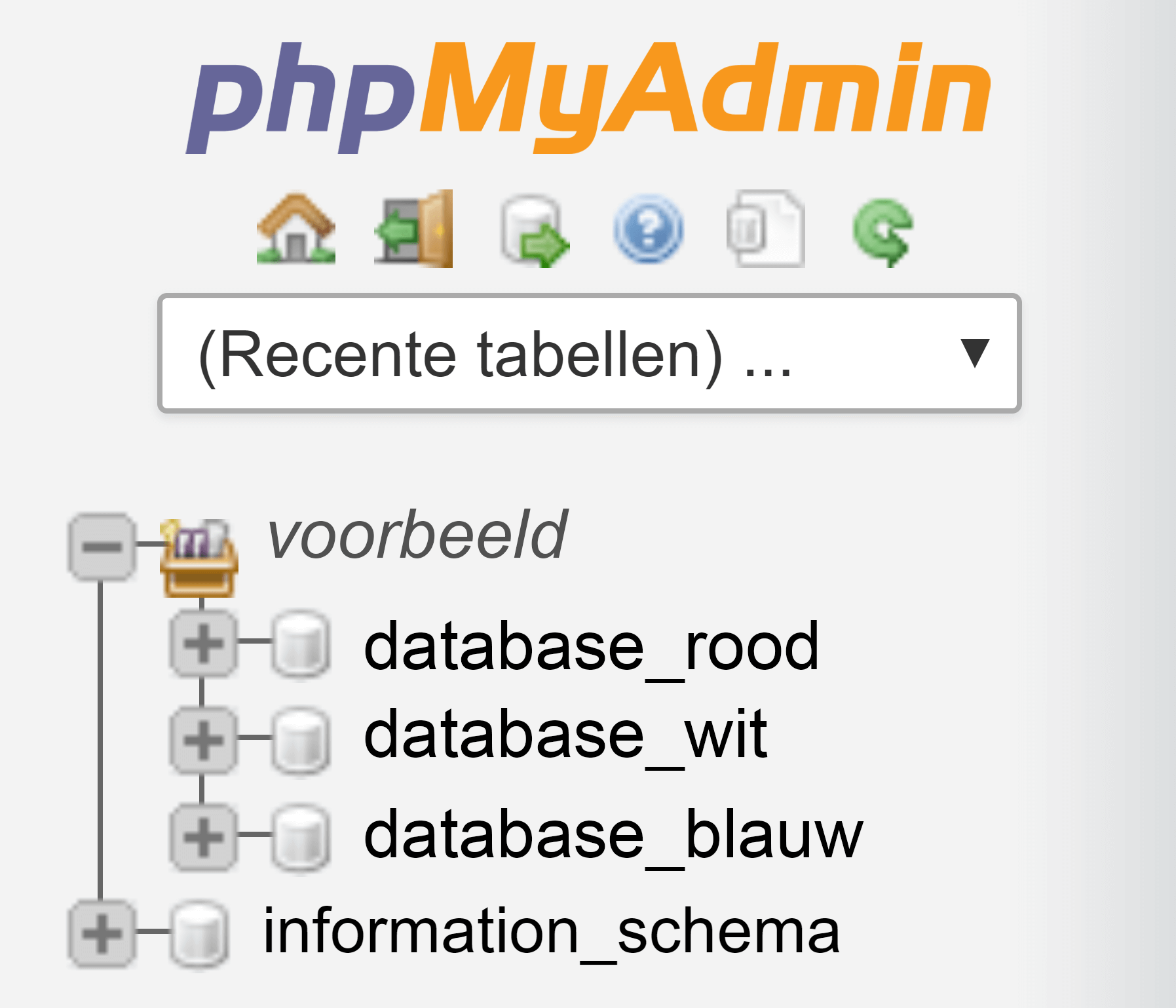 Screendump sidebar links phpMyAdmin.