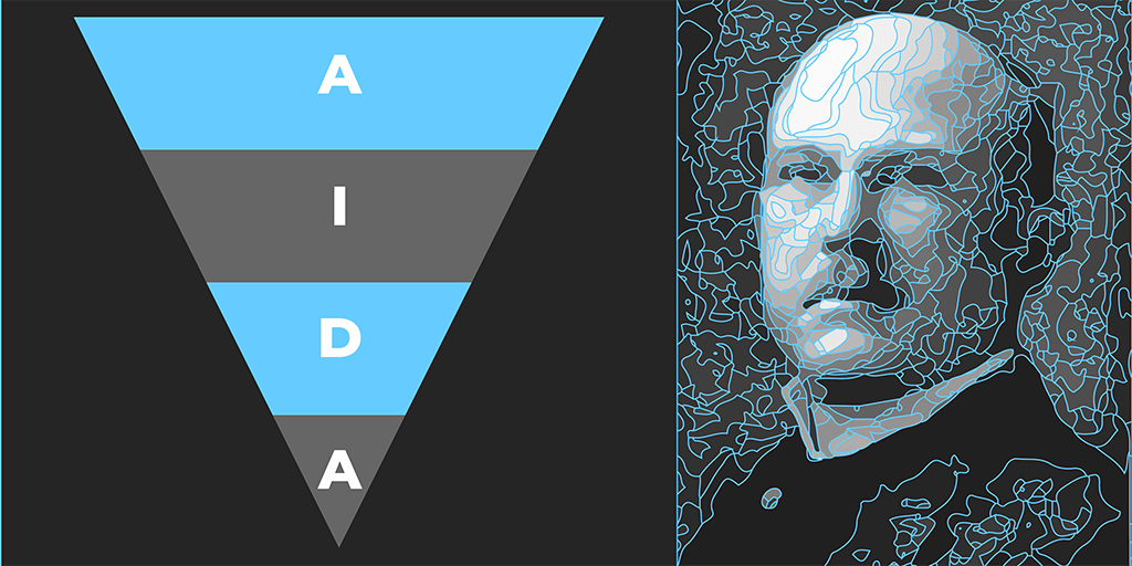 Afbeelding met rechts het hoofd van Elias St Elmo Lewis en links zijn AIDA marketing model.