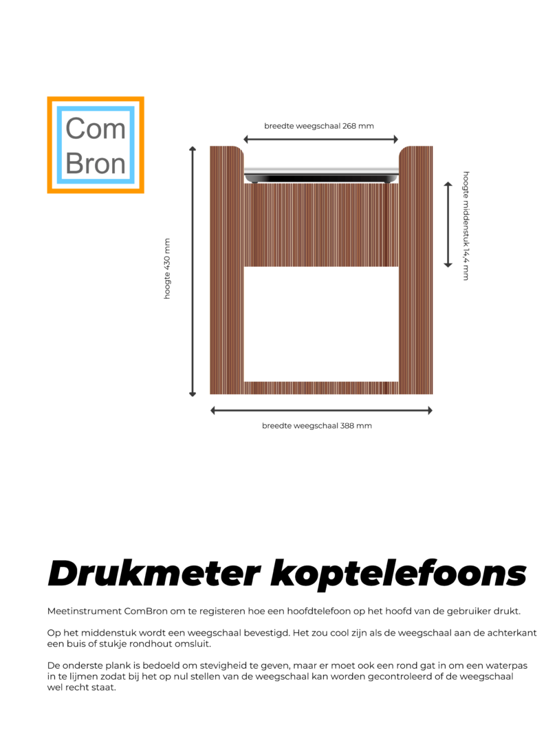 Weergave van de schets die naar Ad Jansen op de Haar van de Zaagbaak ging toen de drukmeter ontwikkeld werd.