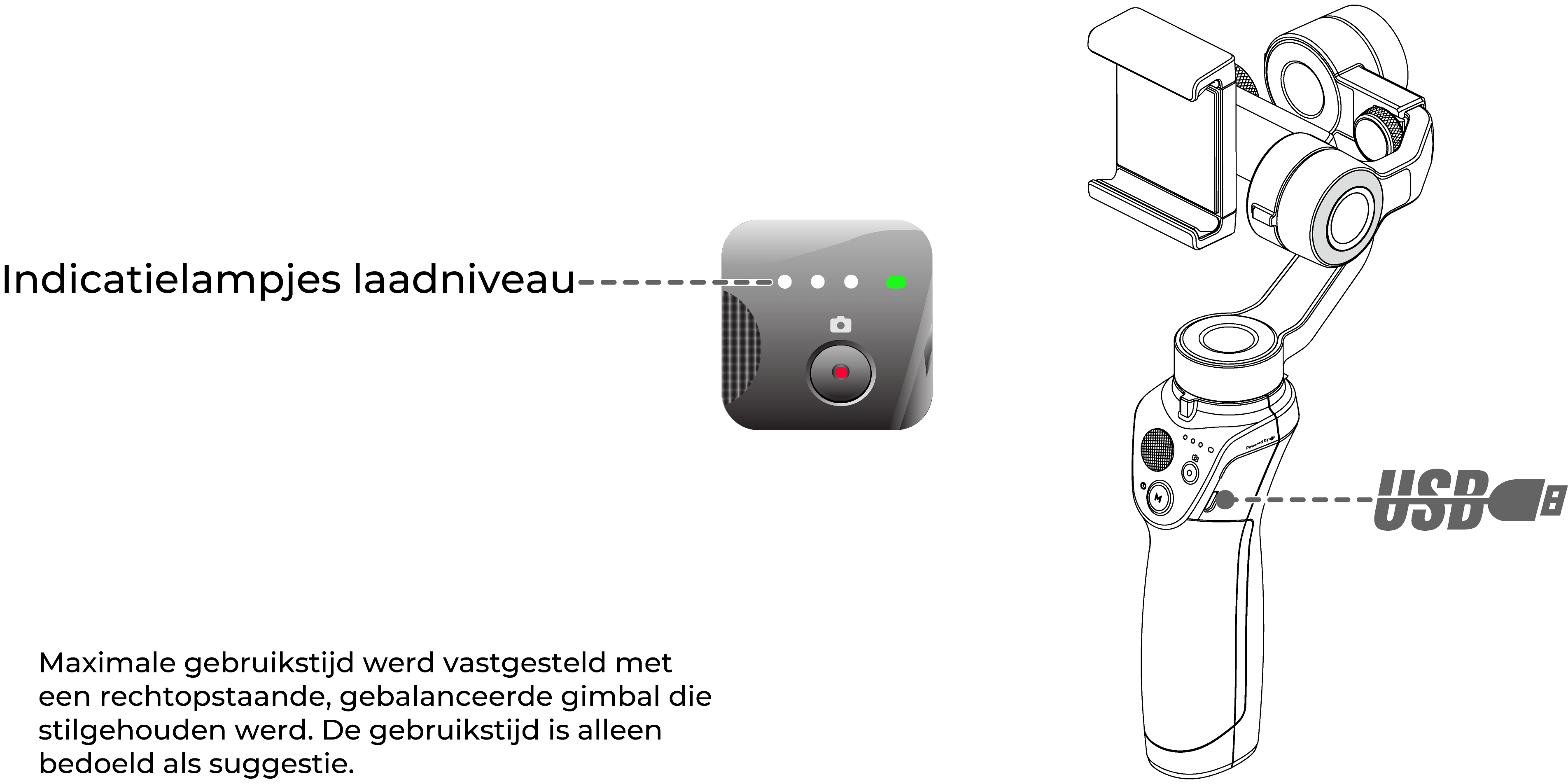 Indicatielampjes die het laadniveau van de gimbal weergeven.