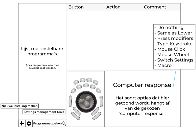 Grafische uitleg instellingen Contour ShuttlePRO v2 driver Mac.