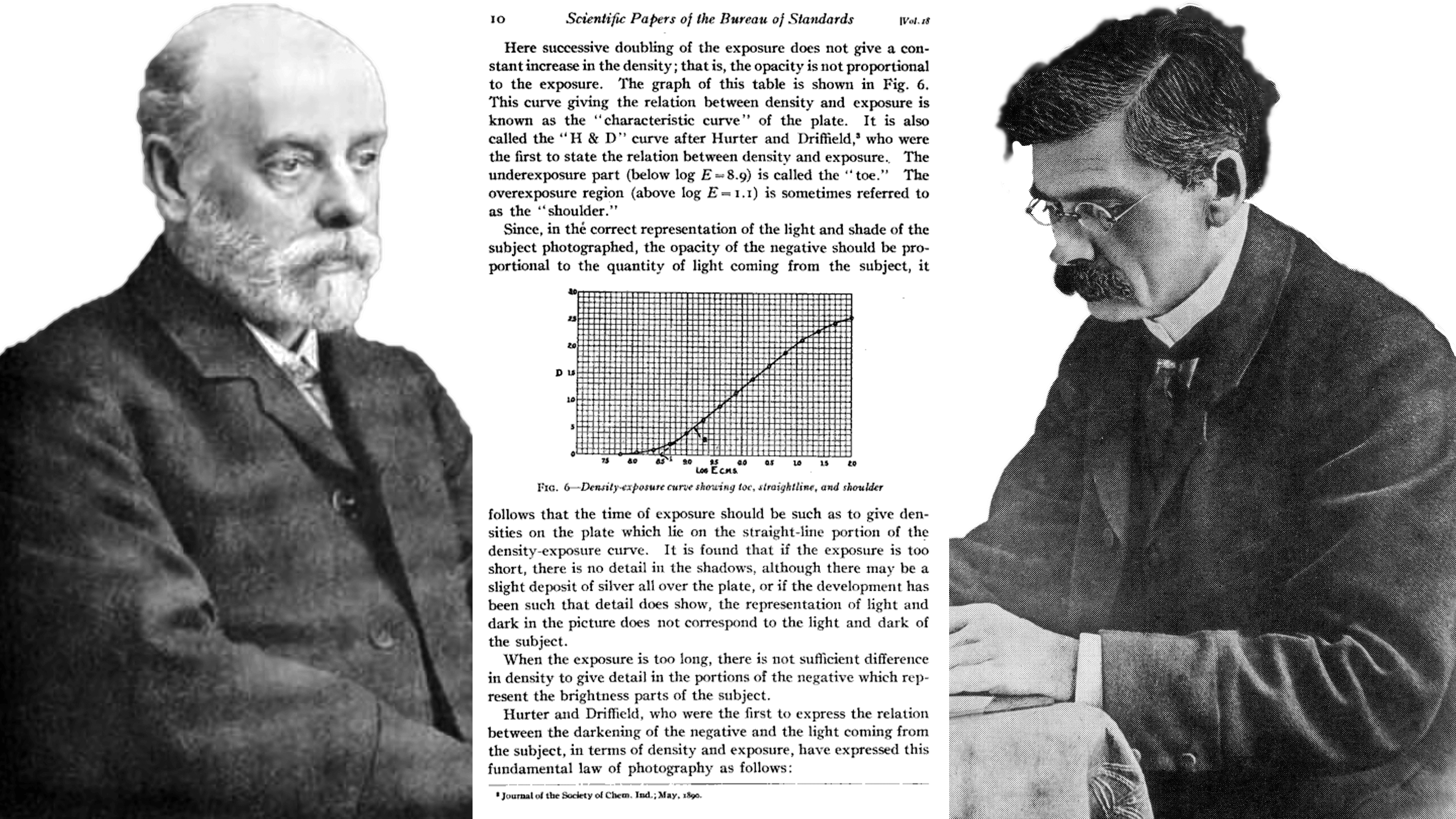 Samengestelde foto met links Vero Charles Driffield en rechts Ferdinand Hunter. Hun sensitometrie vormde de basis voor het zonesysteem van Ansel Adams en Fred Archer.
