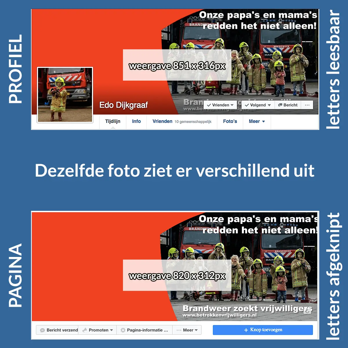 Illustratie: afbeelding die het verschil tussen de weergave van een omslagfoto bij een facebookprofiel en een facebookpagina toont.