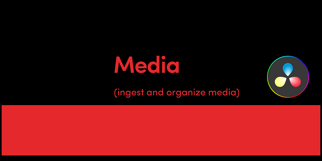 Handleiding DaVinci Resolve. In dit hoofdstuk wordt het tabblad Media behandeld. De handleiding heeft het over ingest and organize media, hetgeen zoveel als "media opnemen en organiseren" betekent.
