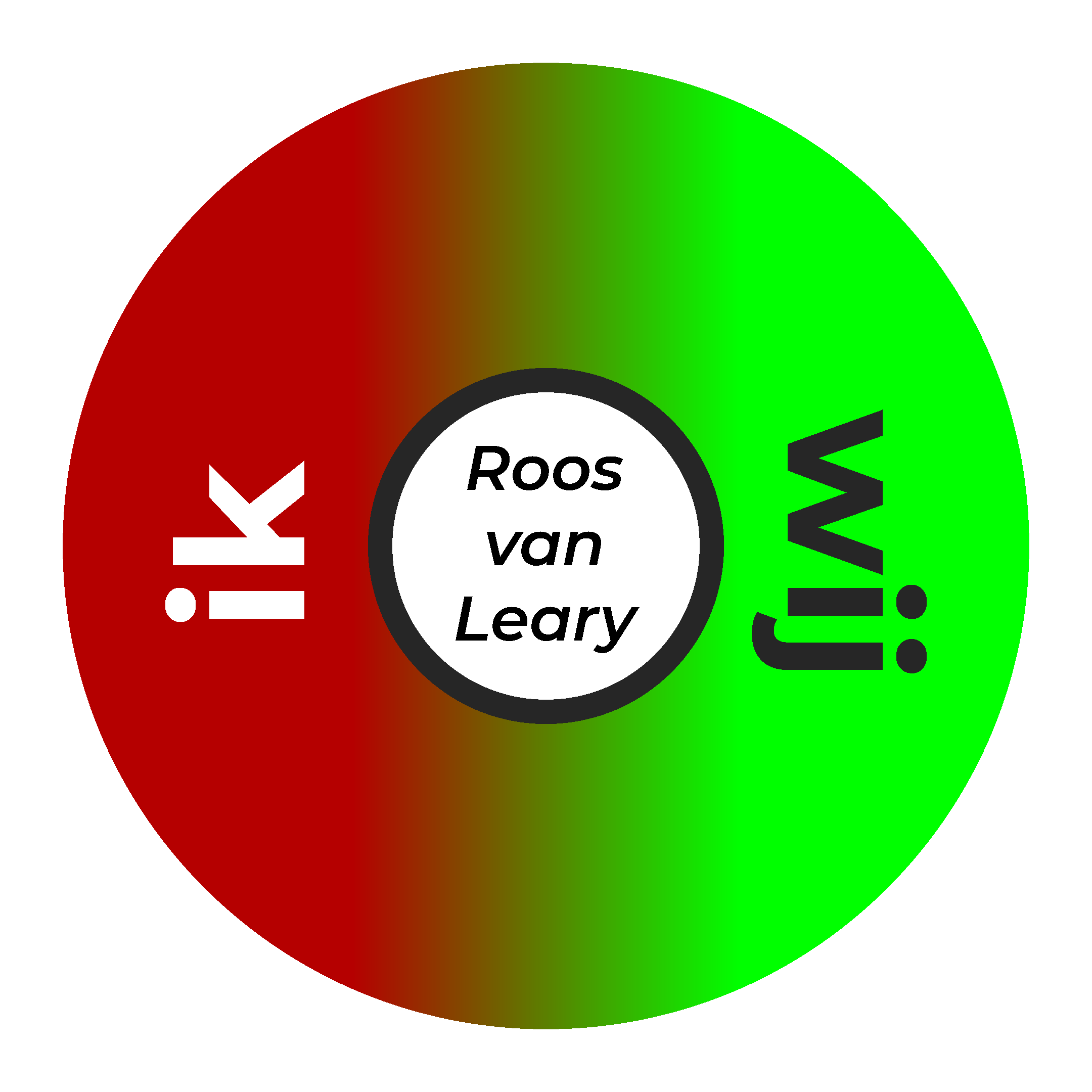 Roos van Leary in twee helften (ik en wij) ipv in acht delen. De linker helft omvat de actoren die op zichzelf gericht zijn en de rechter helft staat voor de groepsgerichte individuen.