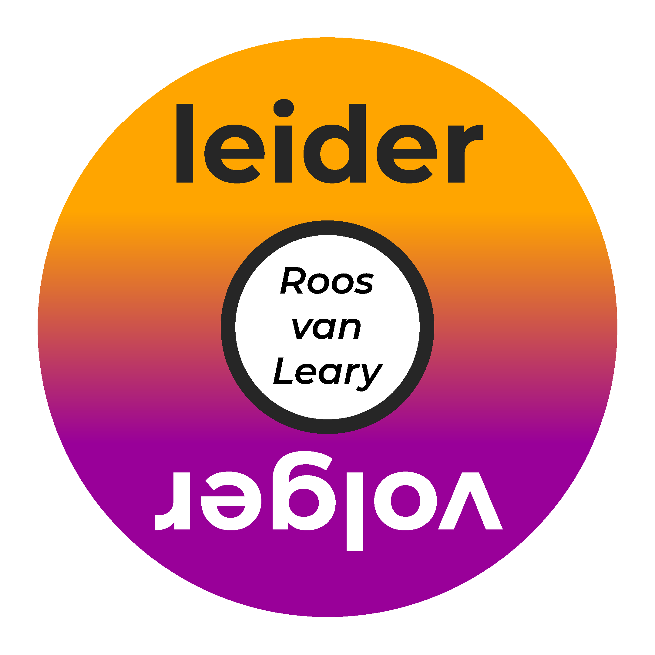 Roos van Leary in twee helften (boven en onder) ipv in acht delen. Het deel boven omvat leidende actoren en het onderste deel de volgers.