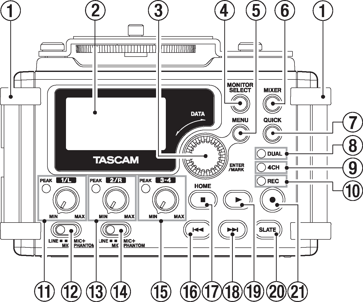 Tekening Tascam DR-60D mk2 audiorecorder.