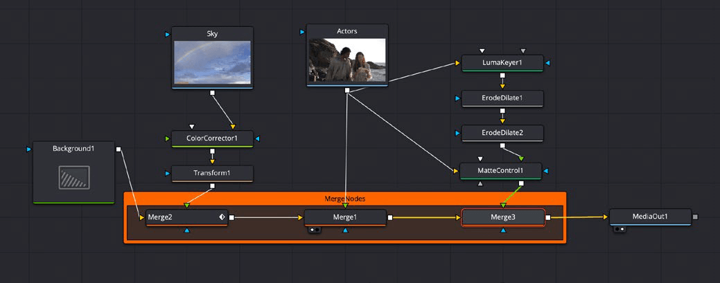 Het vervangen van de lucht met drie afzonderlijke merge nodes in DaVinci Resolve Fusion.