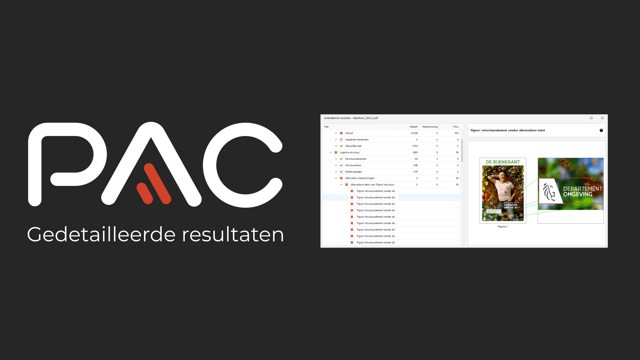 Gedetailleerde resultaten controle toegankelijkheid pdf.