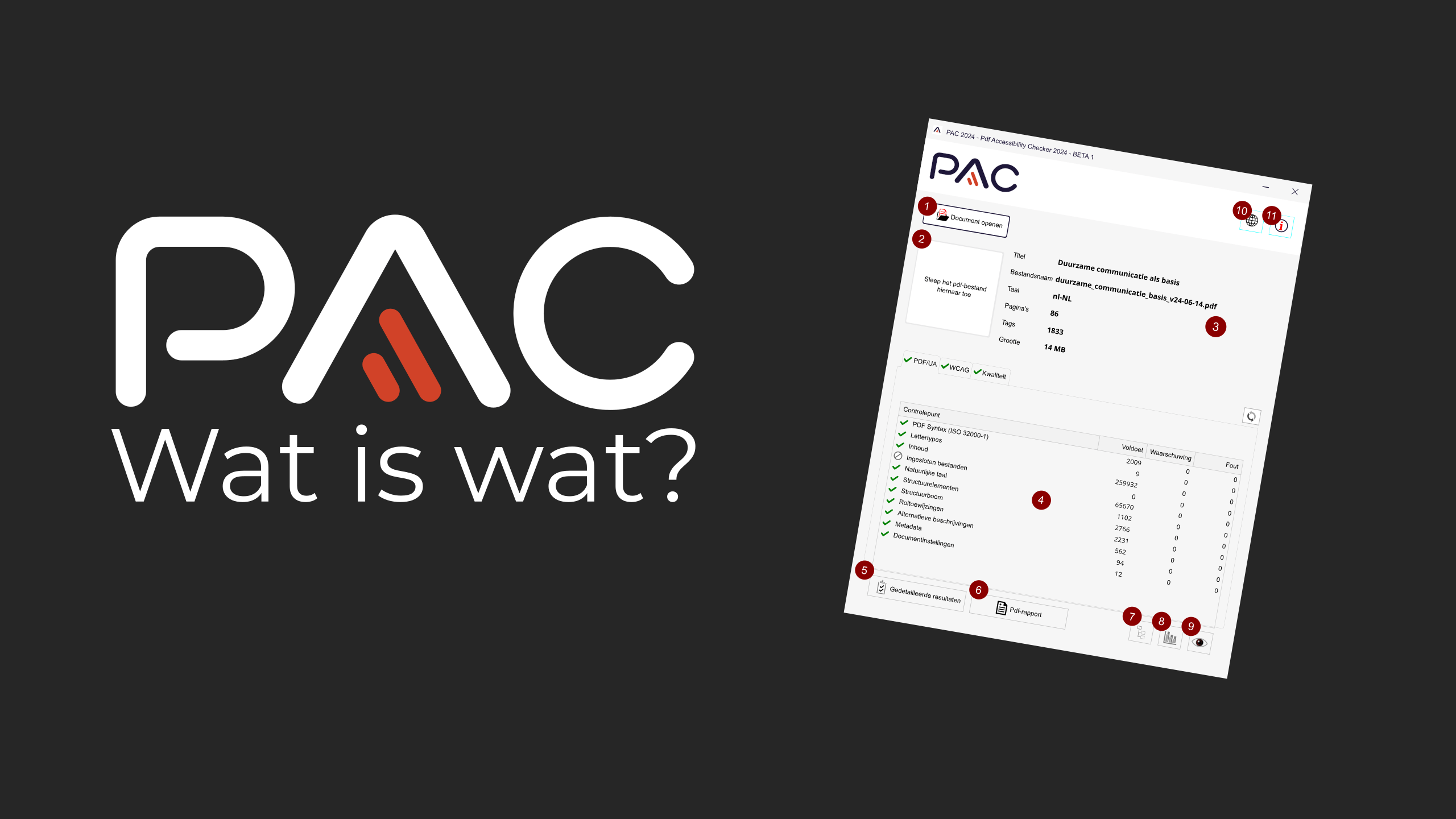 Uitleg gebruikersinterface PAC 2024.